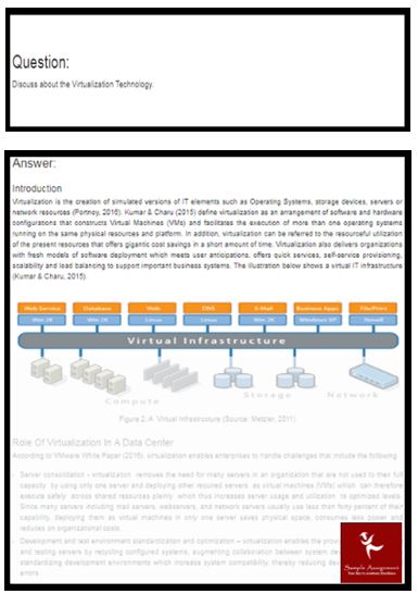 virtualization assignment sample