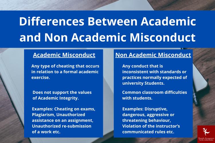 academic vs non academic misconduct