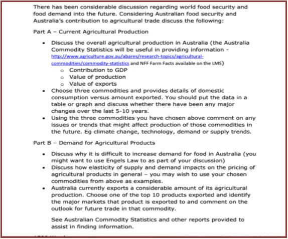 agricultural economics assignment sample