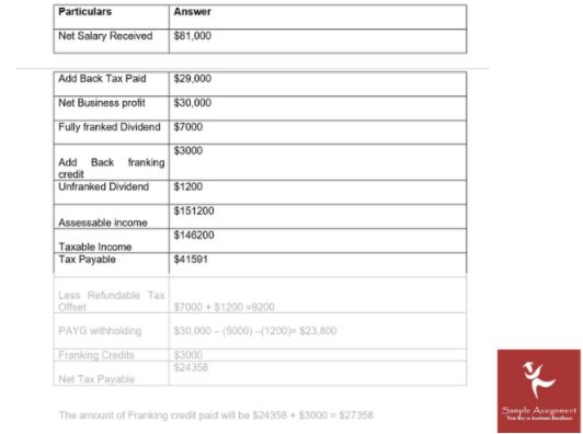 assignment sample principle of taxation