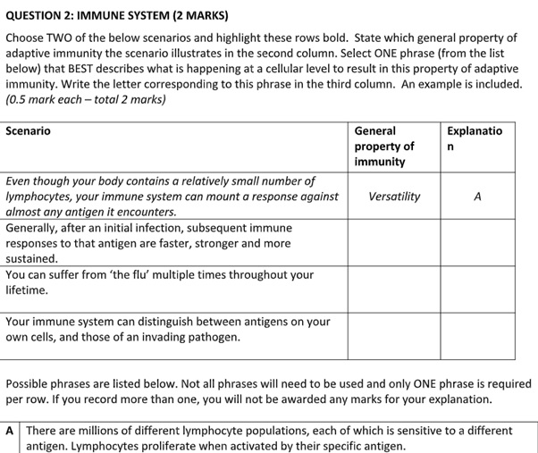 biological sciences homework help online sample question