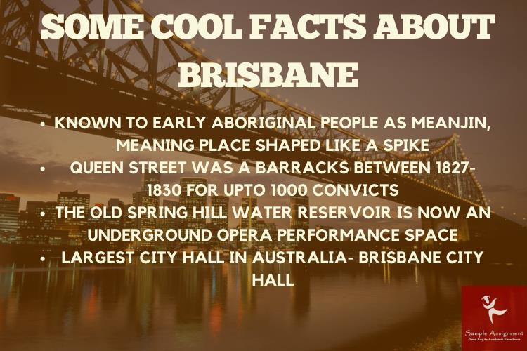 brisbane facts