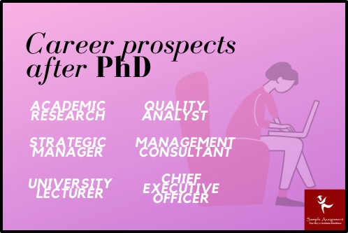 career prospects after phd