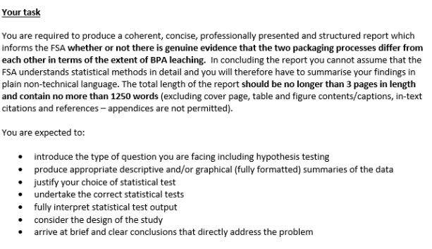 chemistry dissertation writing services sample