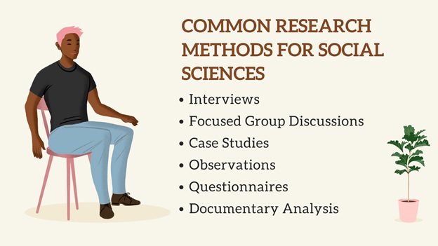 common research methods for social sciences