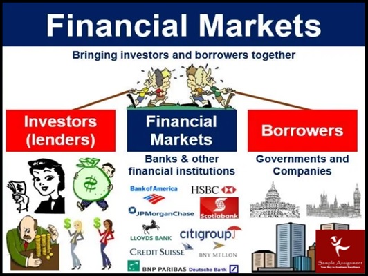 financial markets bringing investors and borrowers together