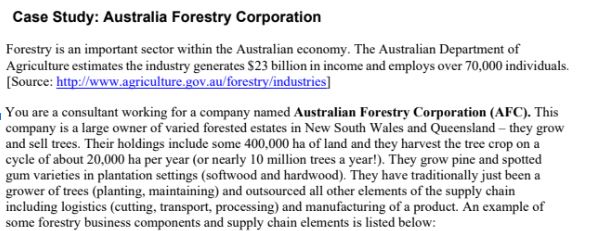 forestry homework help usa sample