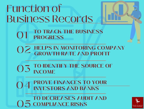 function of business records