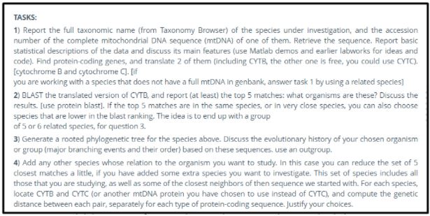 genomics assignment help sample