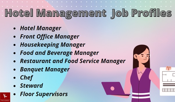 hotel management job profiles