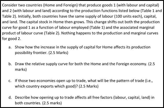 international trade terms and documentation homework sample solved by our experts