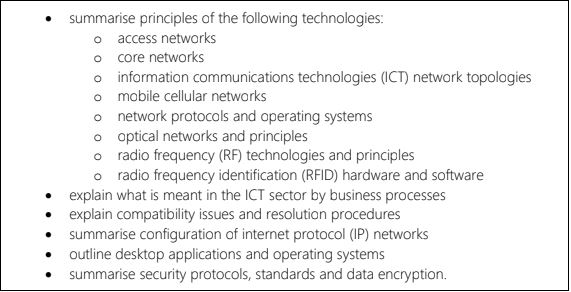 internet technologies homework sample online