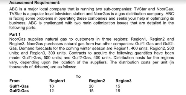 management science homework sample