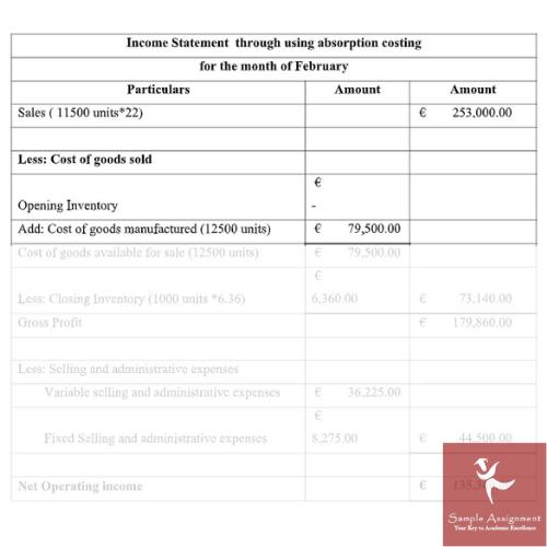 managerial accouning homework answer canada