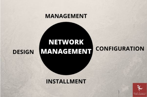 net 289 case study 3 online