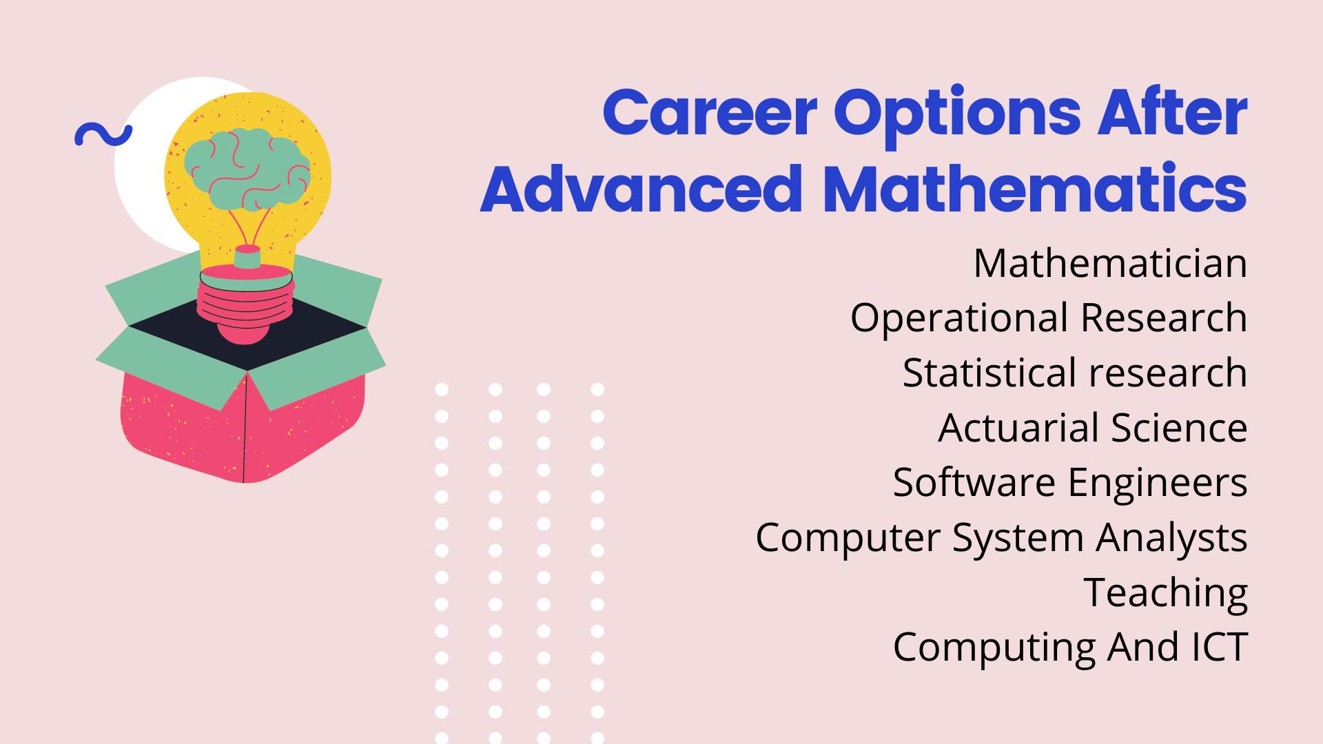 operator theory assignment help