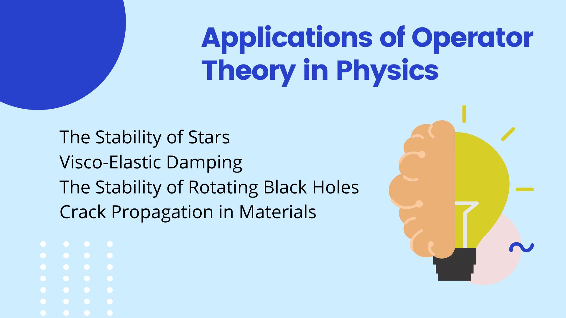 operator theory assignment solution