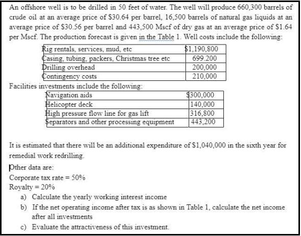 petroleum economics homework help sample