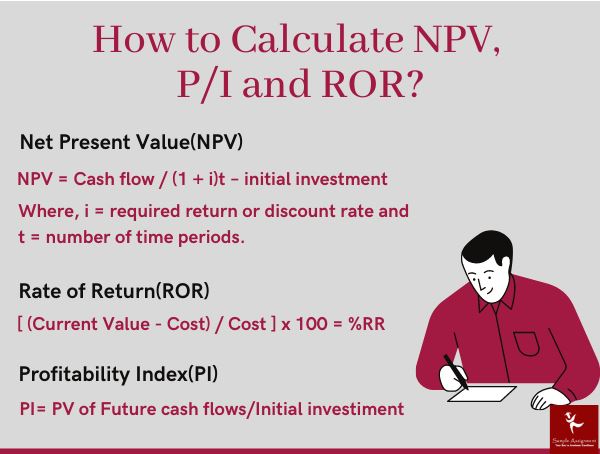 petroleum economics homework help