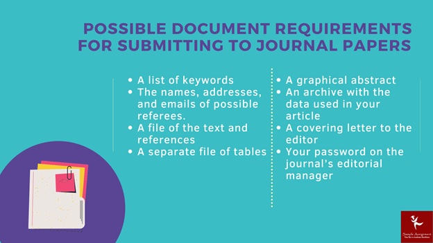 possible document requirements for submitting to journal papers