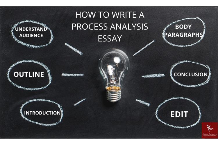 process analysis essay writing tips