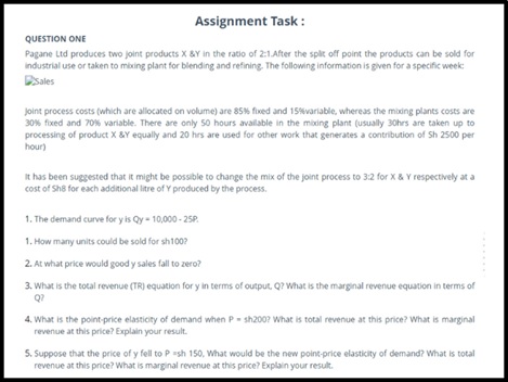 production function managerial sample assignment task