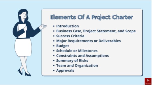 project charter assignment