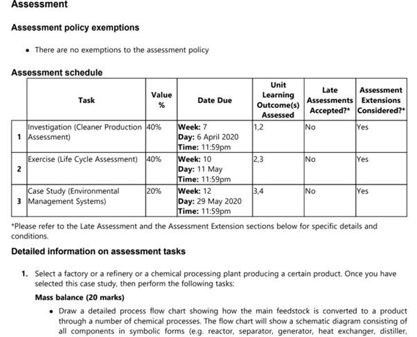 project management homework assessment online