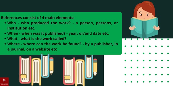 reference consist of 4 main elements