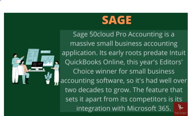 sage assignment online