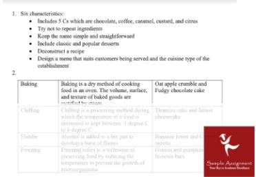 sithpat006 produce desserts assessment sample answer