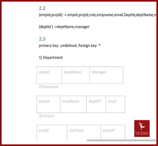 sql homework help sample