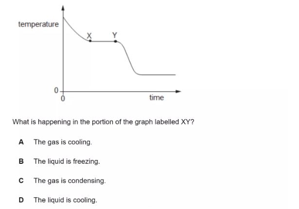 thermal physics homework help online