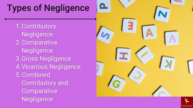 types of negligence