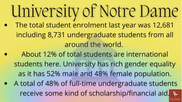 university of notre dame assignment online