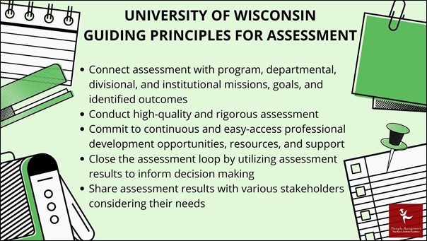 university of wisconsin guiding principles for assessment