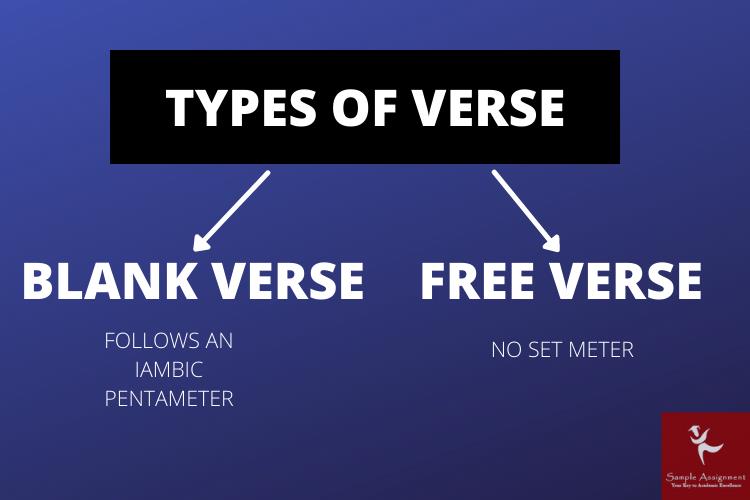 verse types