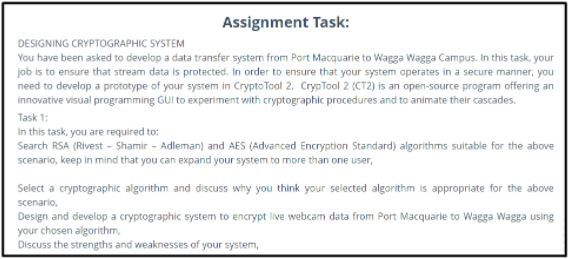 visual basic programming assignment help assignment task