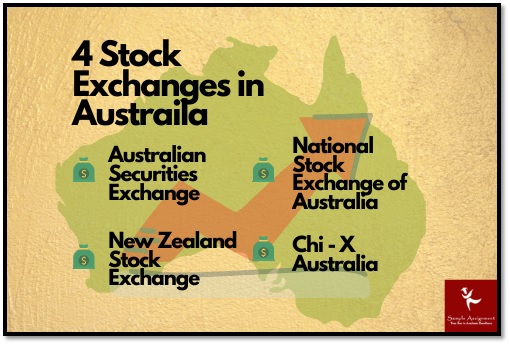 4 stock exchanges in australia