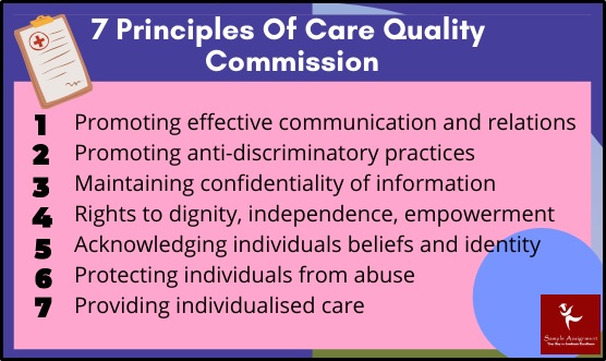 7 principles of care quality commission