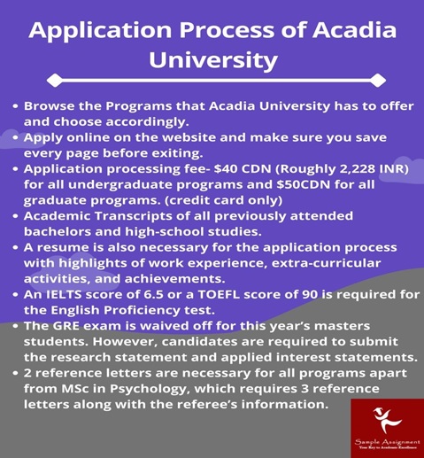 Acadia University process