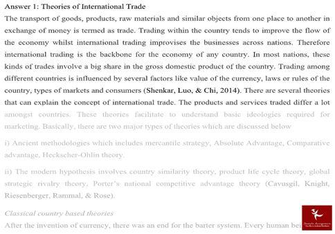 Assignments Done by Our Team on International Trade Related Topics