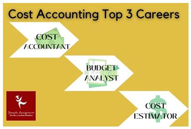 Benefits Of Cost Accounting