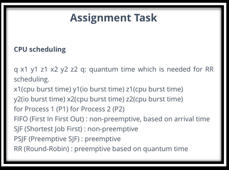 CPU Scheduling Assignment Task