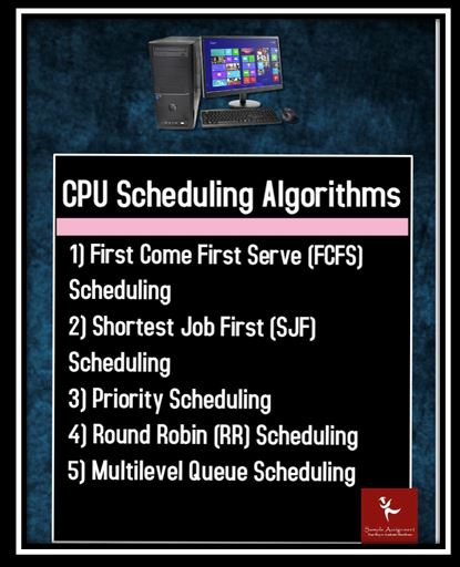 CUP Scheduling Alogrithms