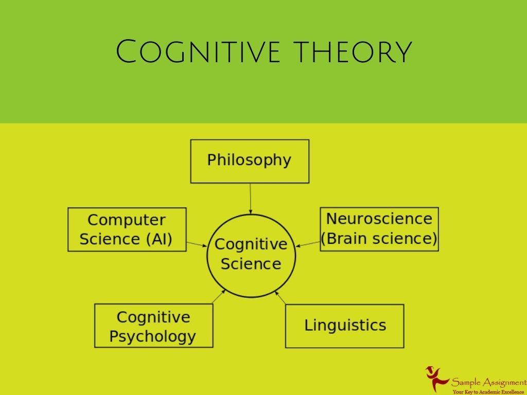 Cognitive theory