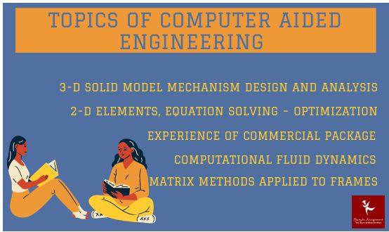 Computer Aided Engineering Assignment TOPICS