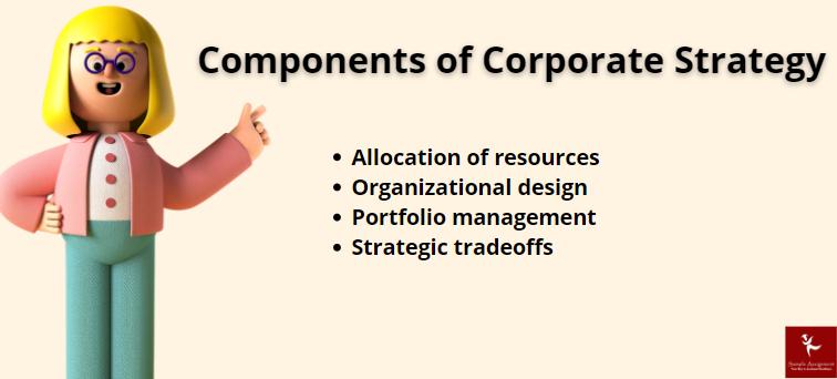 Corporate Strategy Assignment Help UK