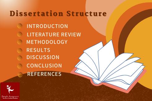 Dissertation structure