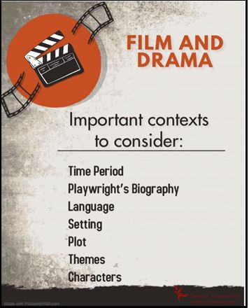 Drama Paper Assignment Solution